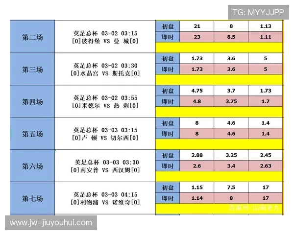 今日足彩焦点：胜负彩最新玩法数据分析与专家推荐同步更新